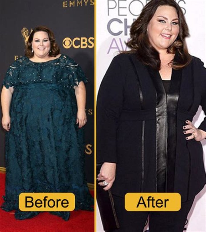 Chrissy Metz's Size Revealed And Surprising Insights