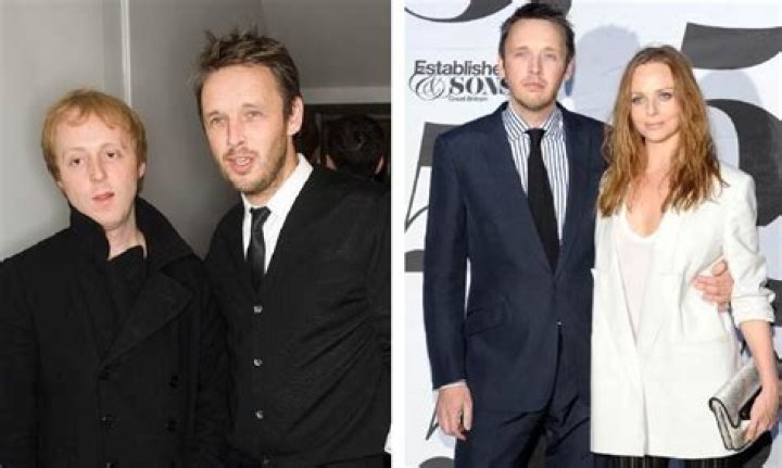 Unveiling The Visionary World Of Miller Alasdhair James