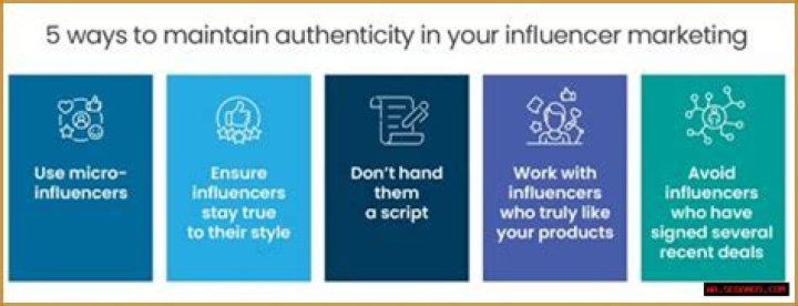 Mt Yellie's True Identity And Impact On Instagram